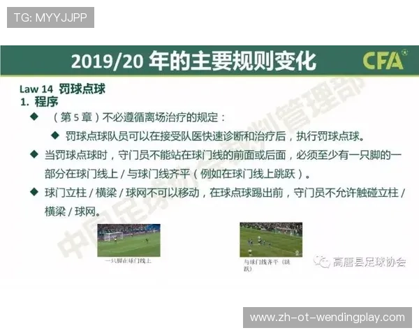 黄牌与公平竞赛：现代足球规则的演变与争议